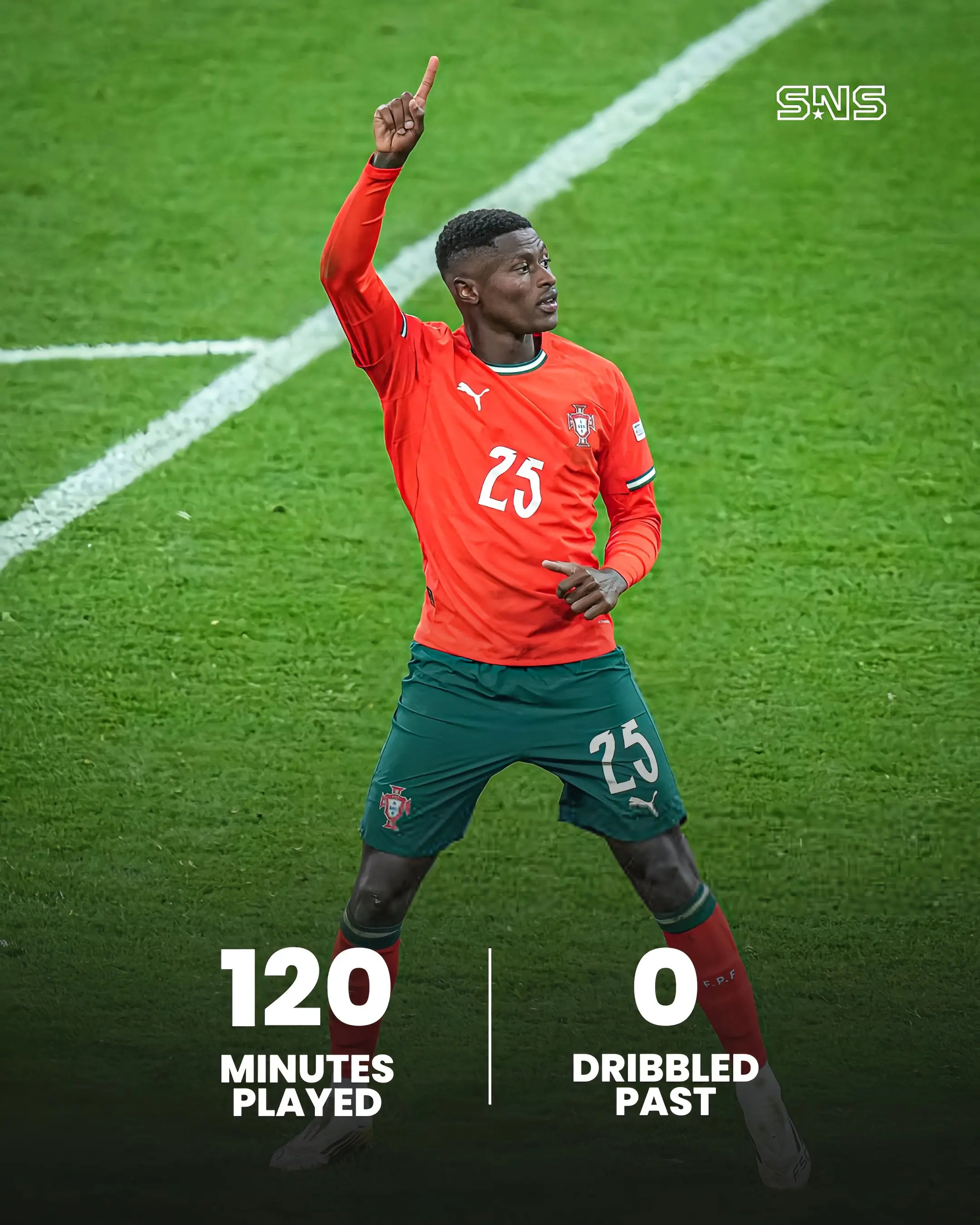 加时末段葡萄牙体育官宣签约——欧超杯节点到来，话题不断，年轻球员得到机会的简单介绍